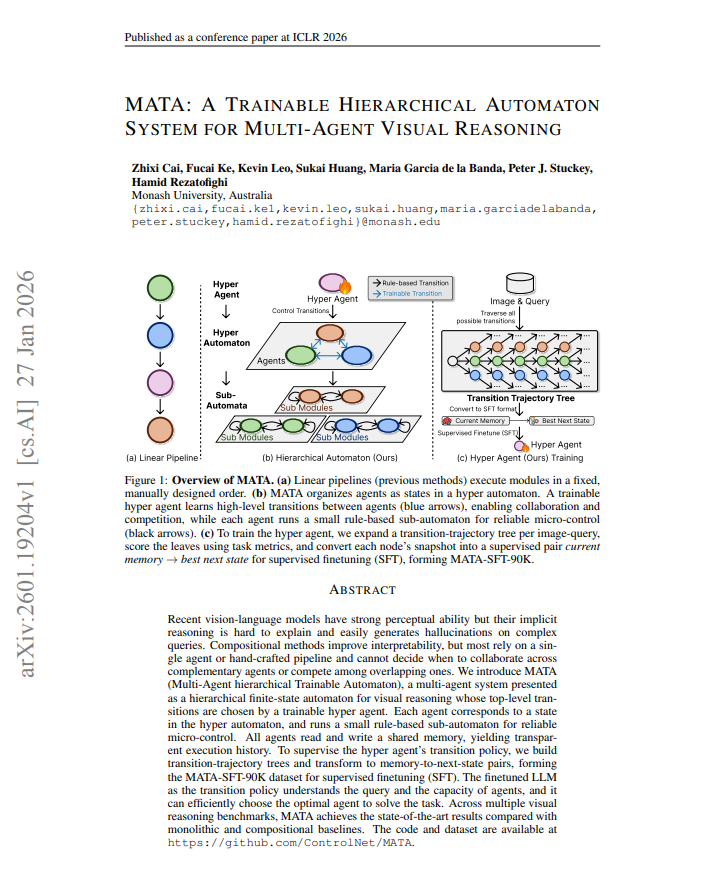 Our work MATA published in ICLR. artwork