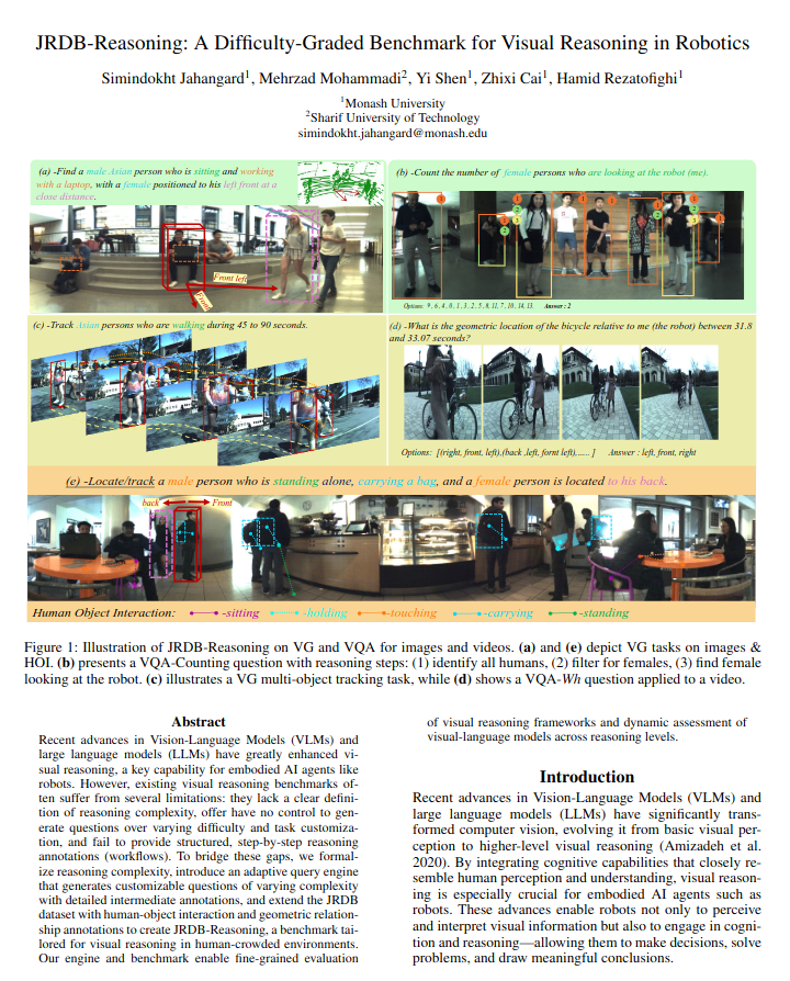 Our work on JRDB published in AAAI. artwork