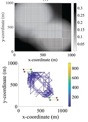 Multi-Objective Multi-Agent Planning for Jointly Discovering and Tracking Mobile Object preview