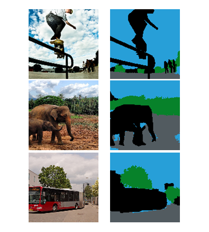 Unsupervised Image Segmentation by Mutual Information Maximization and Adversarial Regularization preview