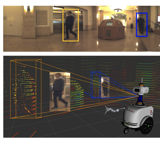 JRMOT: A Real-Time 3D Multi-Object Tracker and a New Large-Scale Dataset preview