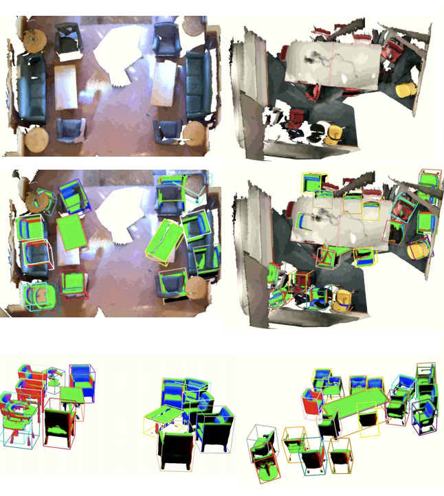 MO-LTR: Multiple Object Localization, Tracking, and Reconstruction from Monocular RGB Videos preview