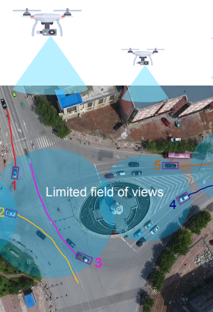 Multi-Objective Multi-Agent Planning for Discovering and Tracking Unknown and Varying Number of Mobile Objects preview
