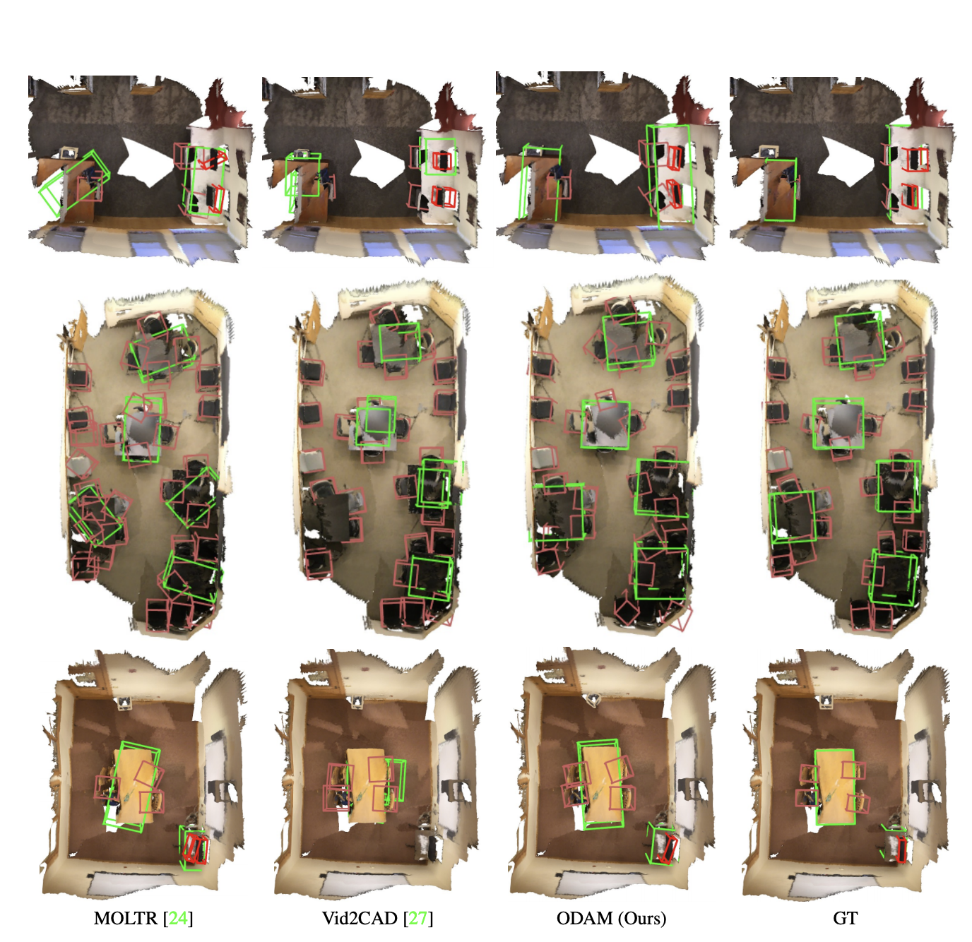 ODAM: Object Detection, Association, and Mapping using Posed RGB Video preview