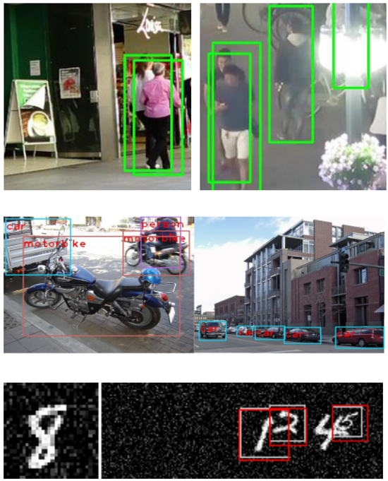 Learn to predict sets using feed-forward neural networks preview
