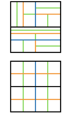 Approximating the Permanent by Sampling from Adaptive Partitions preview