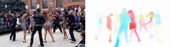 2D Visual Perception