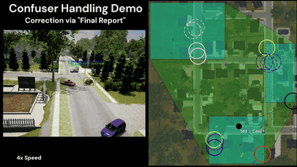 Robotics & Embodied Systems